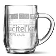 Polliter Učitelka: 0,5